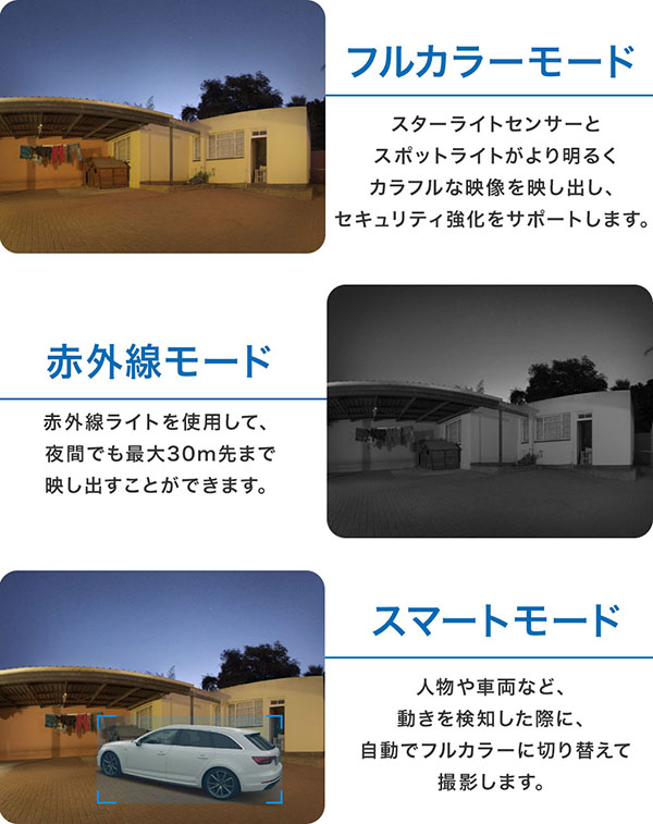 多彩なナイトビジョンでフルカラー撮影