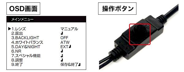 OSDで様々な設定