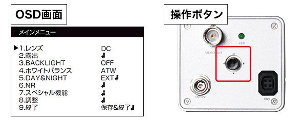 OSDで様々な設定