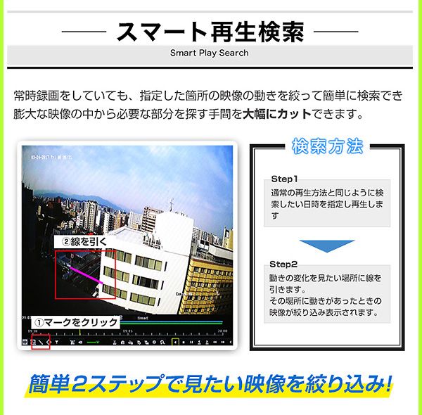 4Kカメラ専用レコーダー