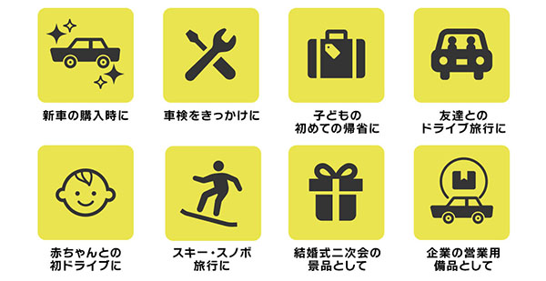 使用例