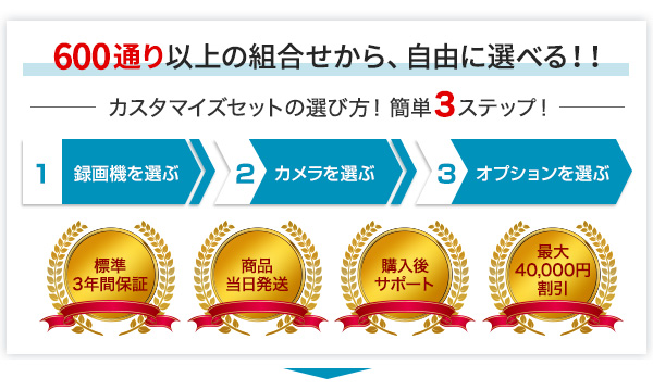 カスタマイズセットの選び方3ステップ