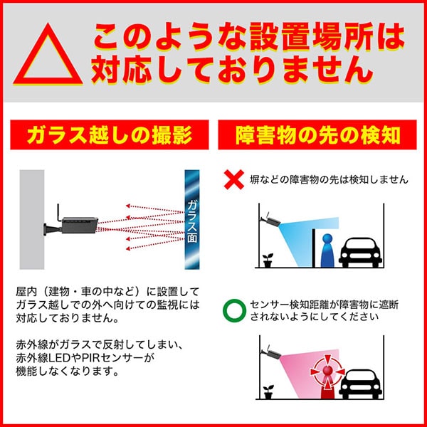 設置場所の注意