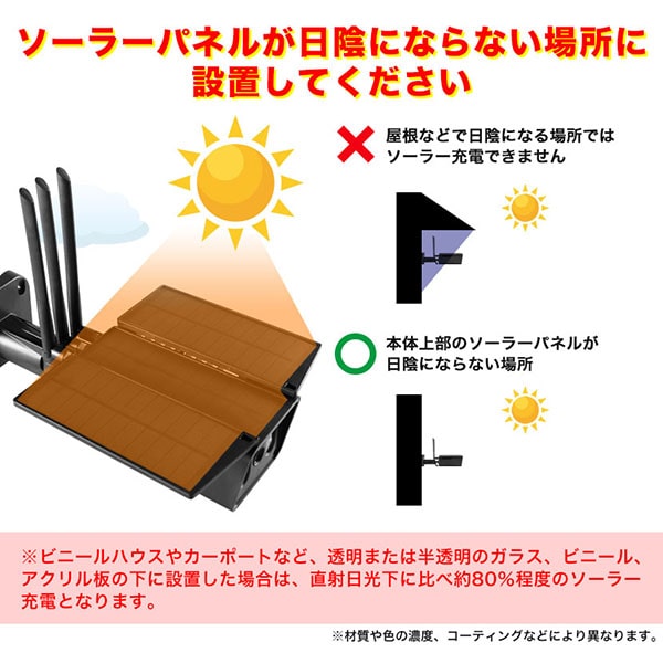 日陰にならない場所に設置してください