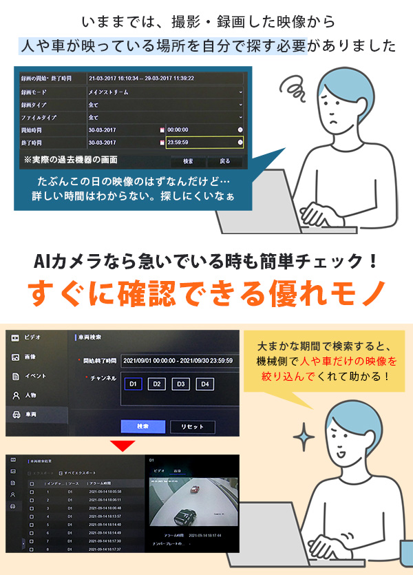 AI機能だと探す時間がとても短くなります