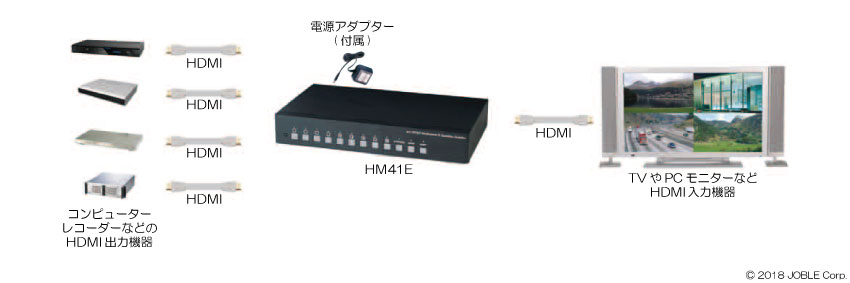 HM41E接続事例図