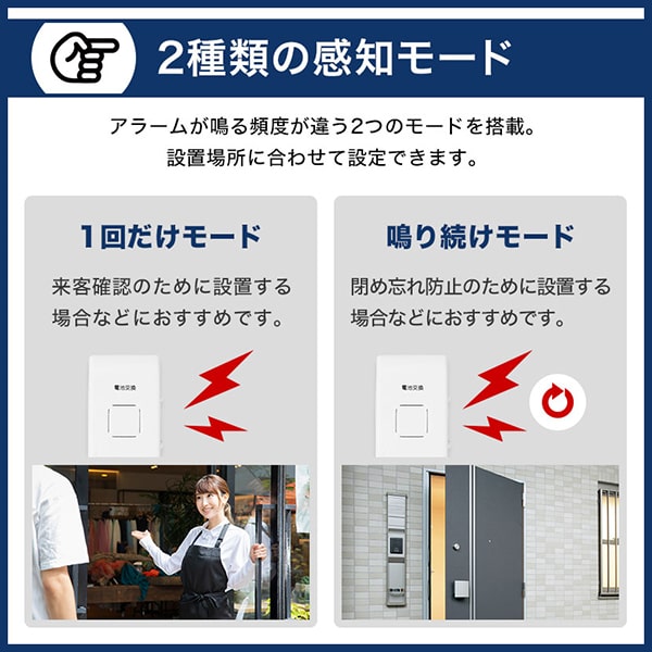 2種類の感知モード