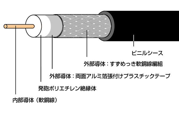 イメージ図