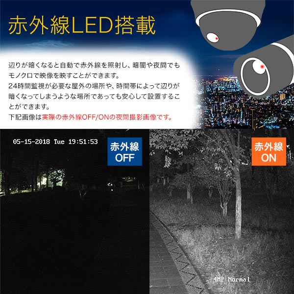 赤外線LED搭載