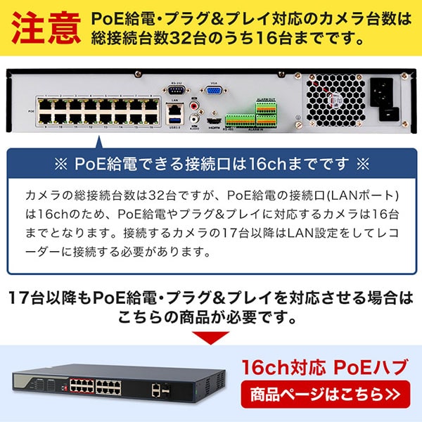 PoE対応は16台まで