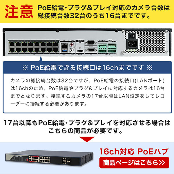 PoE対応は16台まで