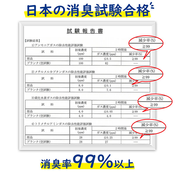 日本の消臭試験合格1