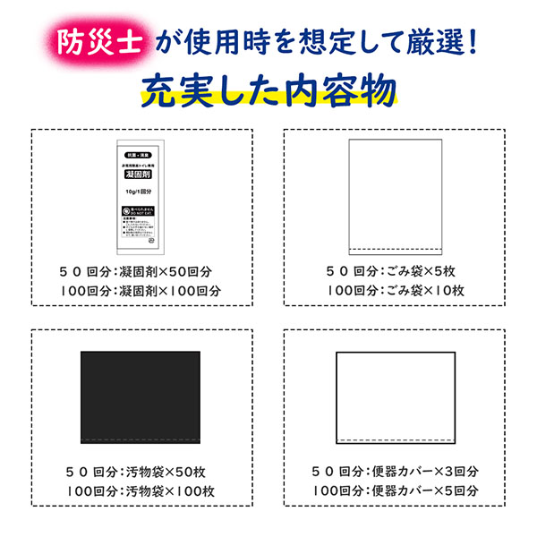 防災士監修のセット内容