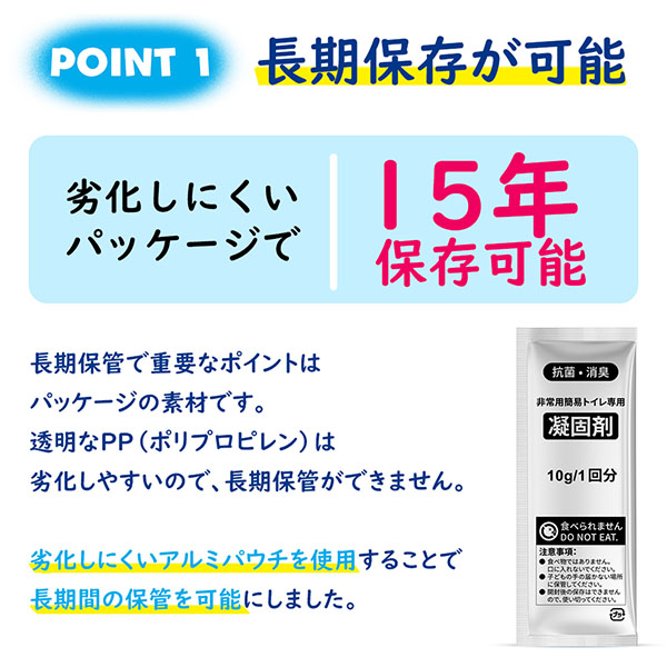 15年間の長期保存が可能