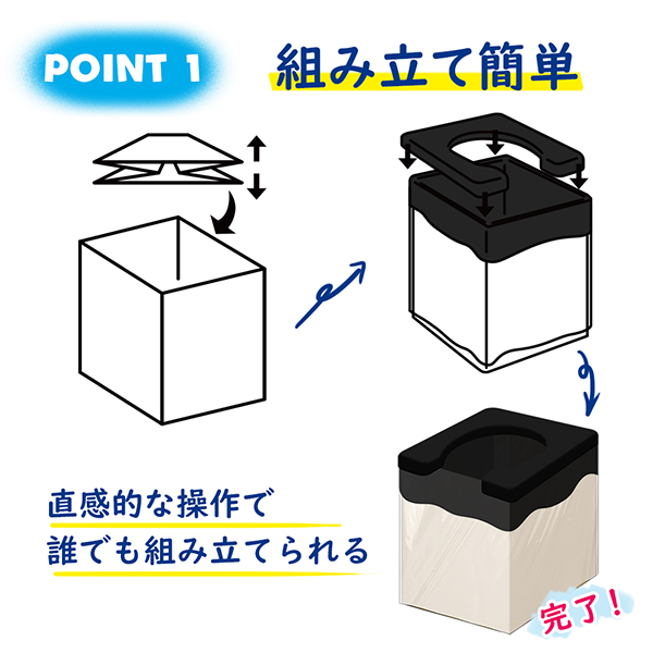 組み立ては簡単