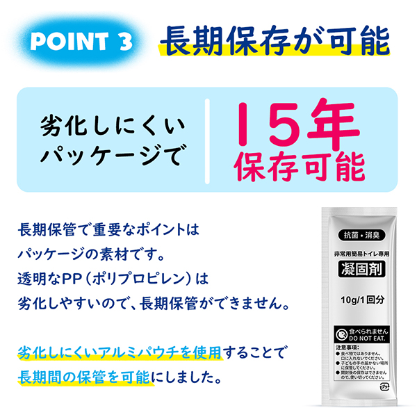 15年間の長期保存が可能