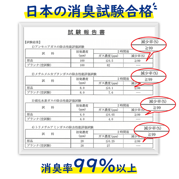 日本の消臭試験合格1
