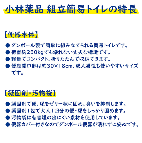 RABLISS 組立簡易トイレの特長