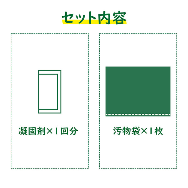 防災士監修のセット内容