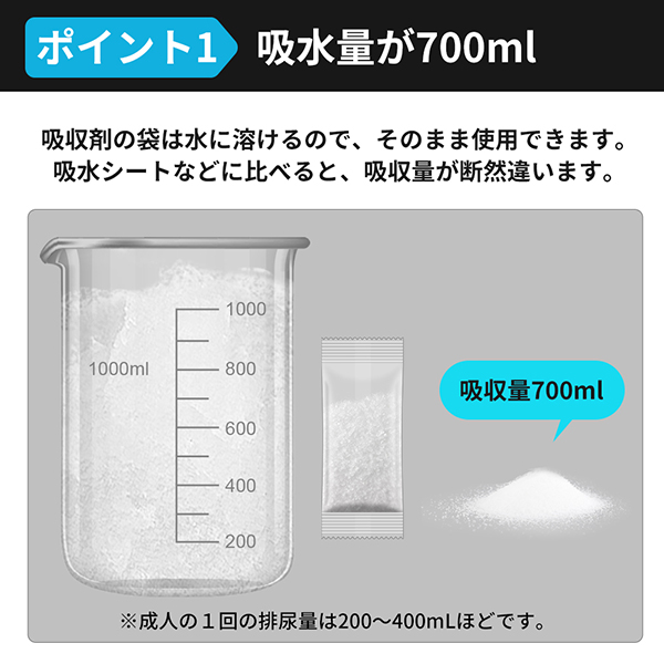 吸水量はたっぷり700ml
