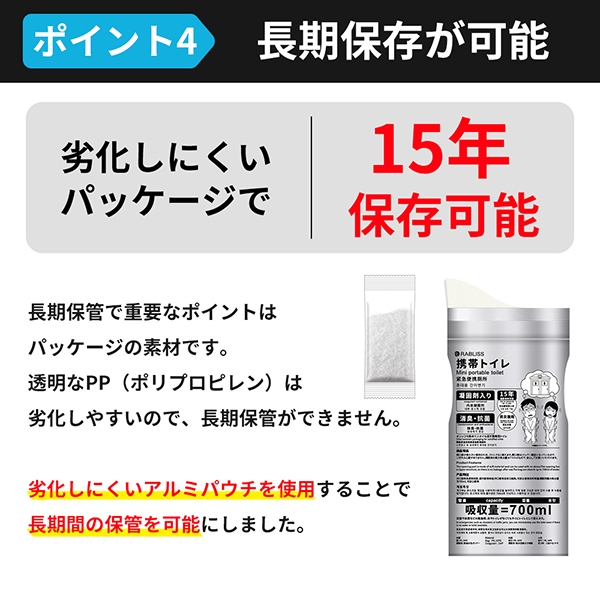 15年間の長期保存が可能