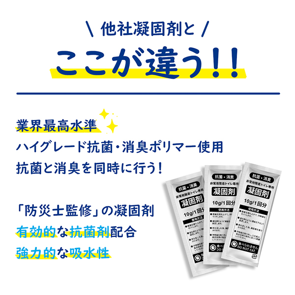 業界最高水準の凝固剤付き