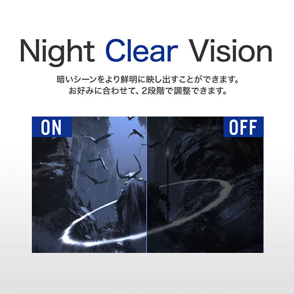Night Clear Vision