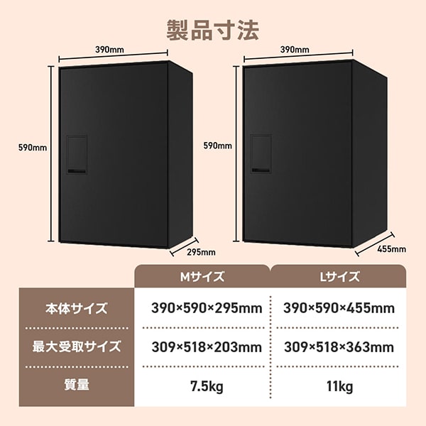 宅配ボックスサイズ