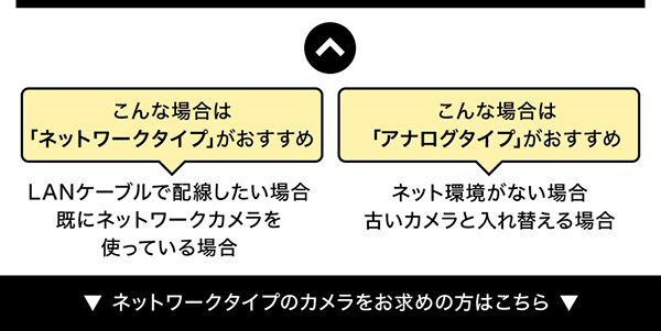 夜間カラー説明