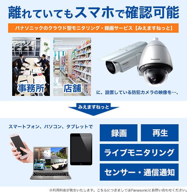 BB-ST165A Panasonic HDネットワークカメラ 屋内タイプ: 販売終了商品 