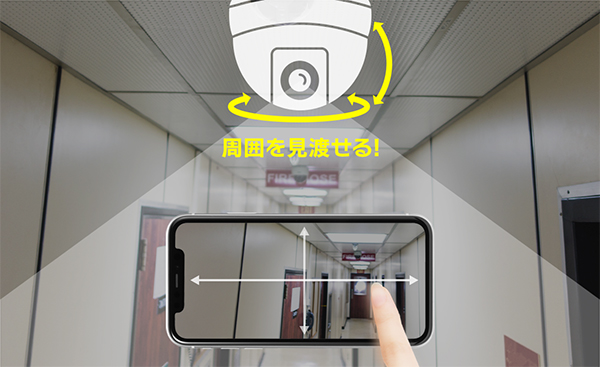 PTZ搭載