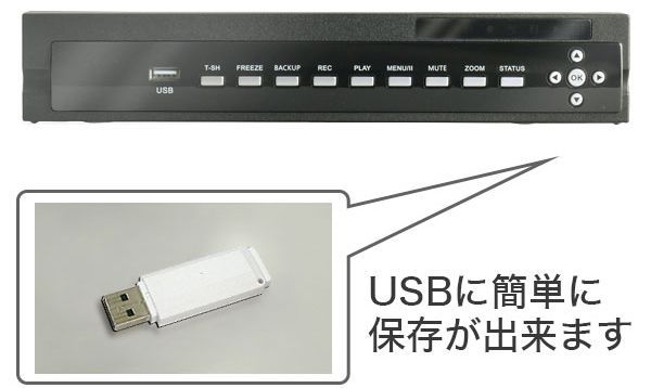 USBバックアップ