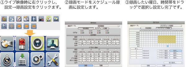 スケジュール録画機能