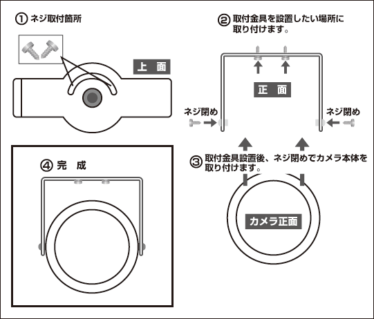 取り付け方法