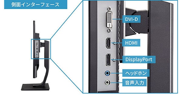 背面インターフェース