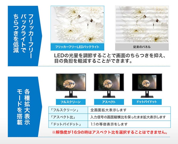 その他機能