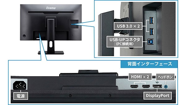 背面インターフェース