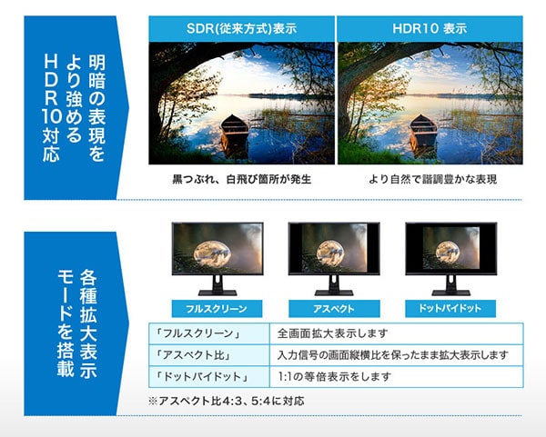 その他機能