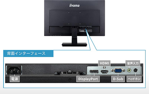 背面インターフェース