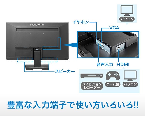 サブモニターに！アイオーデータディスプレイ20.7型HDMI対応！