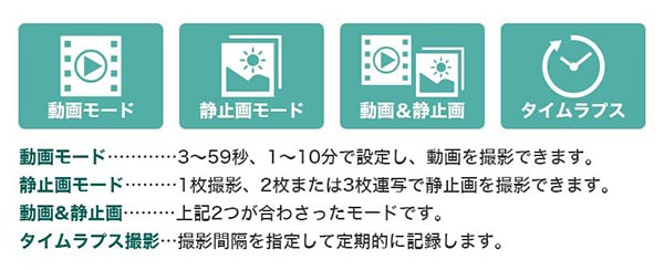 選べる撮影方法・上書き録画