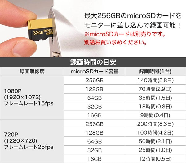 microSD録画