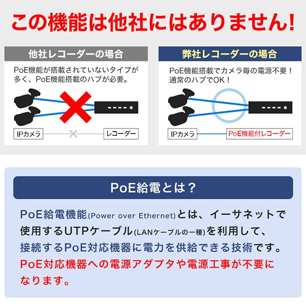 他社にはありません