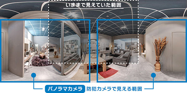 最新の画像結合