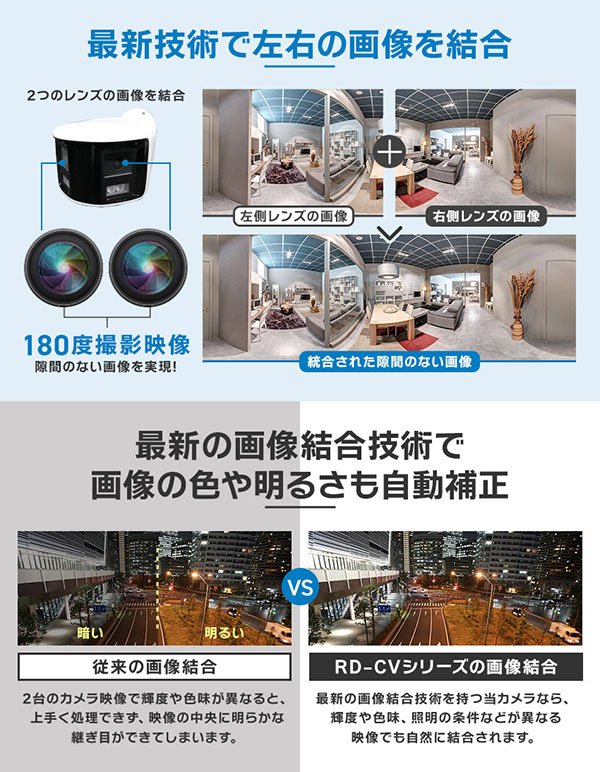 画像結合の比較