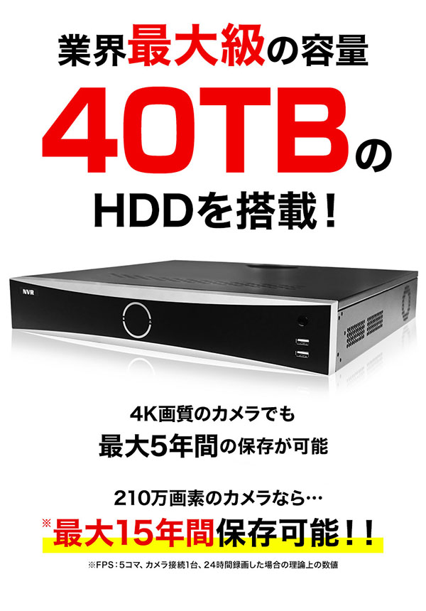 HDD40TB搭載