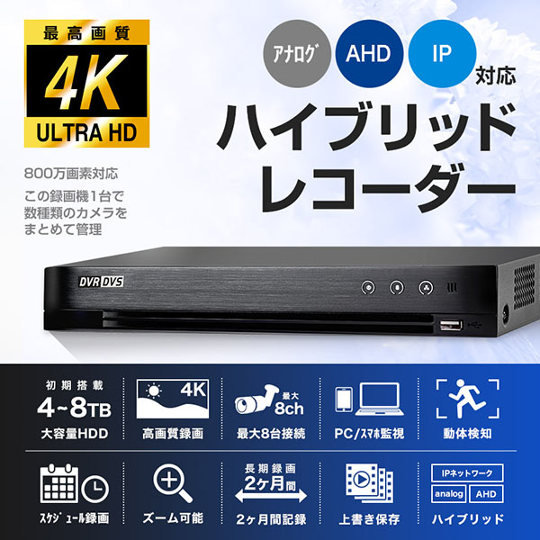 Alter AHDハイブリッド HR-104 ・カメラ・レコーダー・マウス