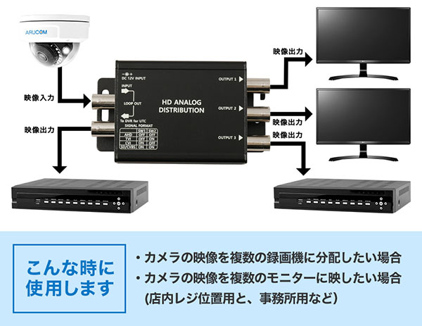 接続イメージ