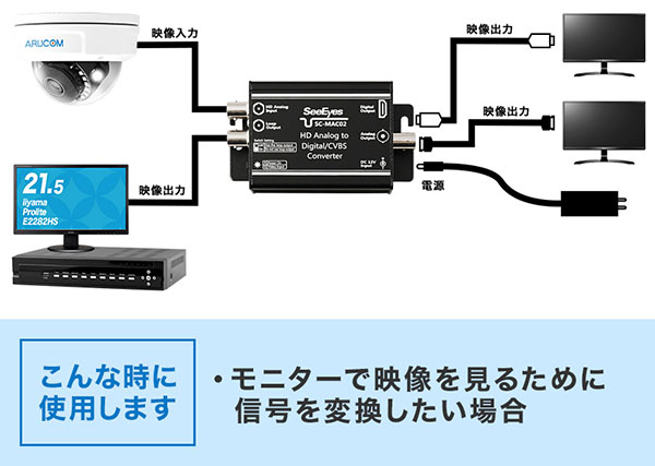 接続イメージ