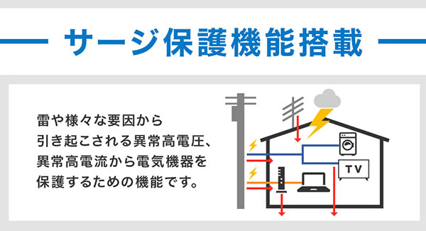 サージ保護機能